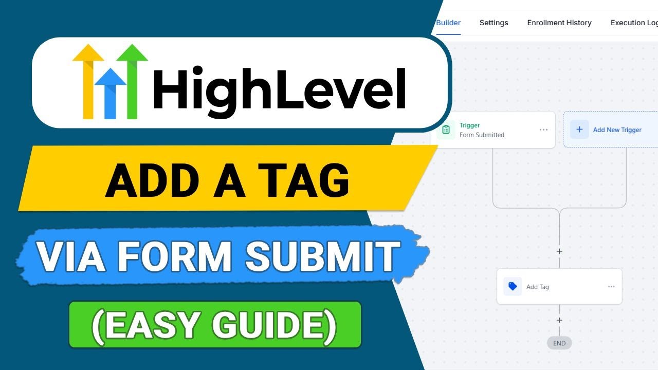 How to Add a Tag via Form Submission in GoHighLevel - Easy Guide - YouTube