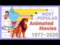 Most Money Grossing Animated Movies 1977~2020 image