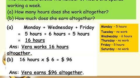 Chapter 13 Time  Word Problems