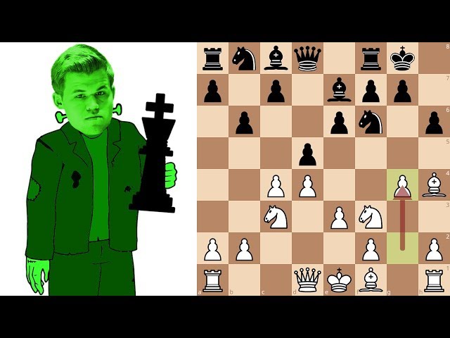 Carlsen gewinnt die Lichess Bullet Arena - Schach-Ticker