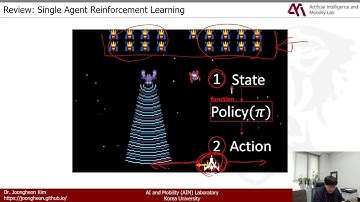 Multi-Agent Deep Reinforcement Learning for Connected and Autonomous Vehicles (ICAIIC 2021)