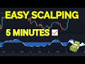 SIMPLE SCALPING STRATEGY || VUMANCHU CIPHER