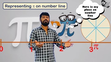 IX Class (AP/TS State/CBSE)  Real Numbers - Representing Pi on Number Line - LM 206