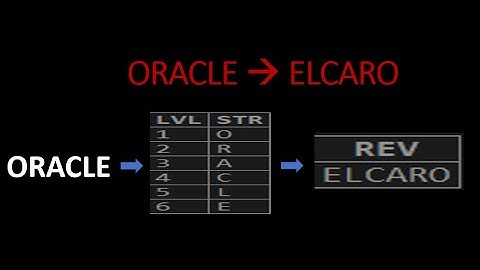 Reverse of a string in Oracle - Interview Question
