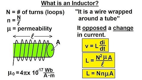 Electrical Engineering: Ch 7: Inductors (1 of 20) What is an Inductor?
