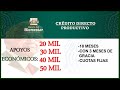 Creditos del Banco del Bienestar: Créditos Directos Productivos de 20 mil a 50 mil pesos 2020-2021