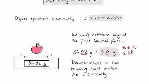 Skill - How do we identify the 