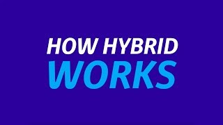 toyota | hybrid: how hybrid works