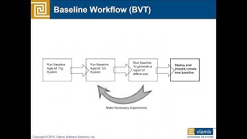 Upgrading from Oracle BI 11g to Oracle BI 12c