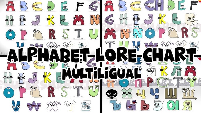 Las letras de alphabet lore minúscula pero sin cara 