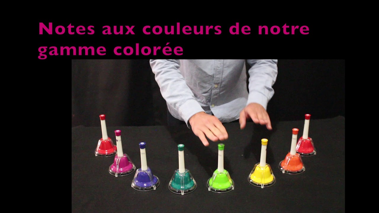 FUZEAU JEU CHROMATIQUE 13 CLOCHES ACCORDÉES COMBO - 70610 - Scotto