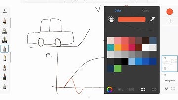 PID for cruise control example