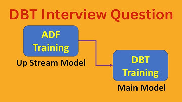 DBT Interview Question | How to execute Up stream Model | How to execute dependency models in dbt