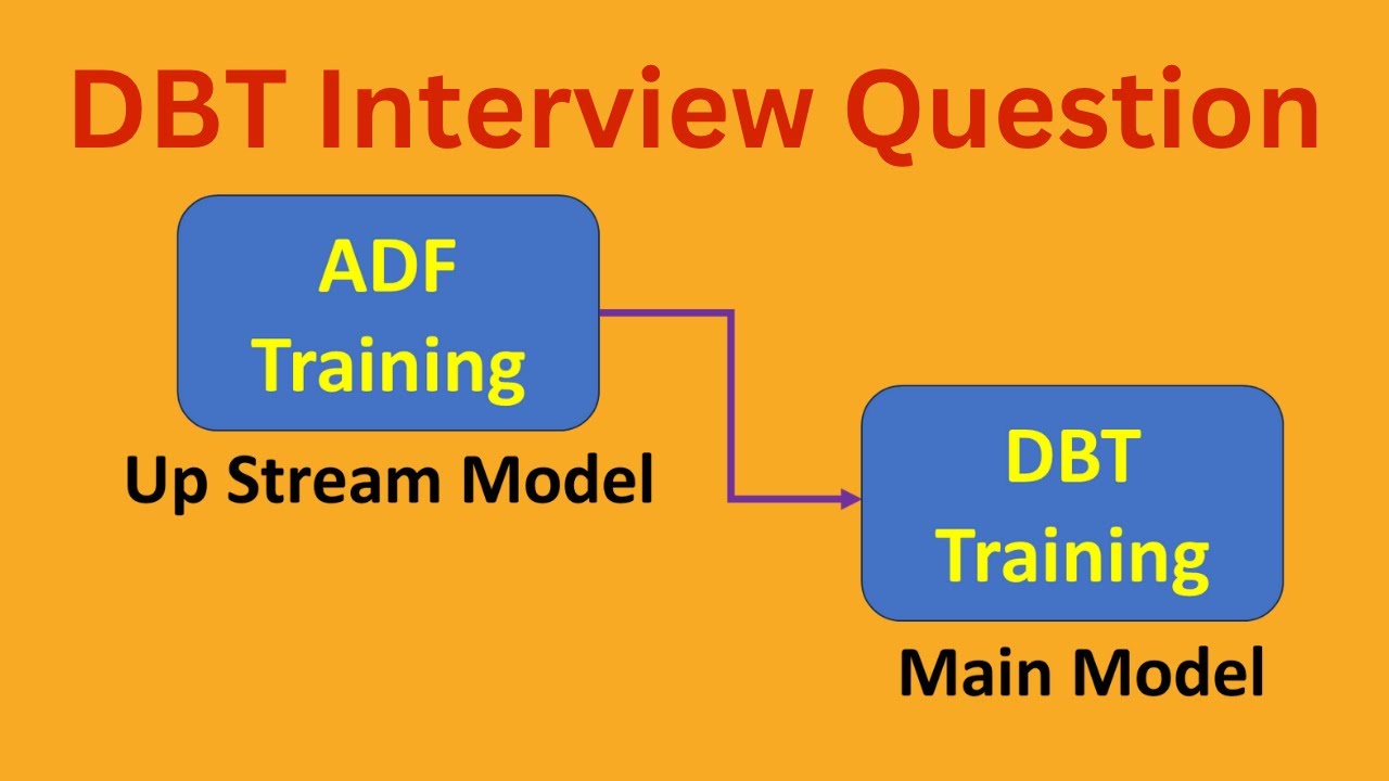 Вопрос на собеседовании по DBT | Как реализовать модель Upstream | Как реализовать модели зависим...