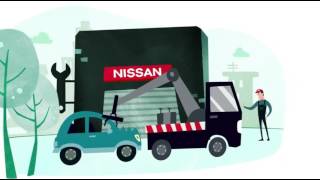 Nissan Securplus
