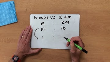 Year 6   Maths Day 4   Converting Miles to Kilometers