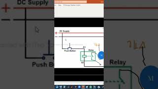Celebrity Latching in PLC Ladder Logic Programming Net Worth