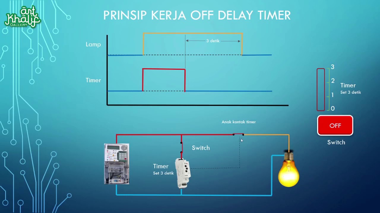 Cara Kerja On Delay Timer Pada Instalasi Listrik Yout vrogue.co