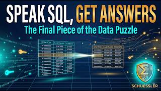 SQL for Business: Primary Keys, CRUD Operations & JOIN Statements Explained | Ep. 29