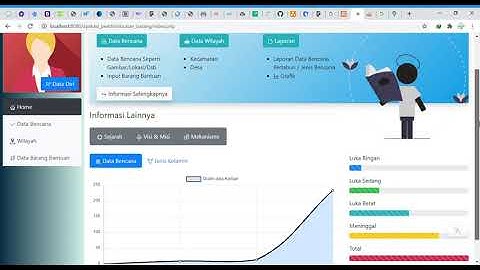 Source Code Pendistribusian Barang  Untuk Korban Bencana Alam Berbasis php & mysqli