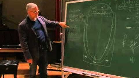 Master Class with John Corigliano - Part 4