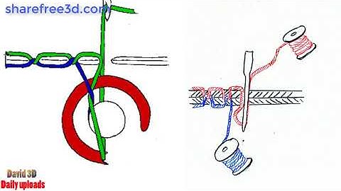 How sewing machine work || Amazing animation for engineers