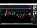 Live Forex NY Session -  15th December 2021