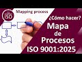 👀 Como hacer un mapa de procesos | Sistema de gestión de Calidad | ISO 9001 | Plan de Calidad