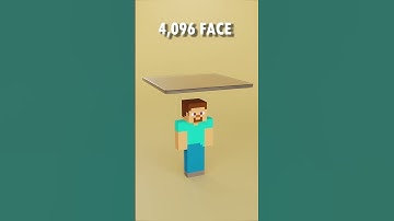 Epic Steve Cloth Sim in Minecraft 💎🔥