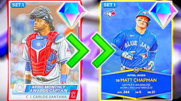 FASTEST way to COMPLETE April MONTHLY Awards PROGRAM 100% EASY!