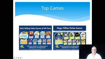 Gamification Report | Episode 23: Serious Educational Games, Best Practices, and more!