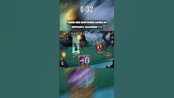 1 Minute Review: Indies