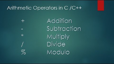 Lecture 7, Arithmetic Operators in C, C++ Language in Urdu