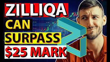 Zilliqa Crypto (ZIL) Coin, The GAME CHANGER in Cryptocurrency Market.