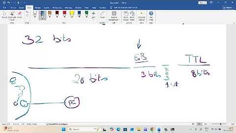 89 CCNP 139 CCIE    Understanding MPLS PHP