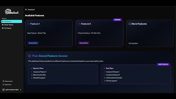 Laravel 12 Starter Kit 2025 (Solenosaas) DEMO