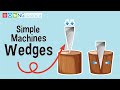 Understanding Wedges in Simple Machines