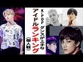 K-POPダンスが上手いアイドルランキング(個人戦)