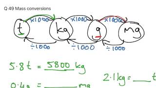 Year 7 NB Test - Question 49 - Converting mass units