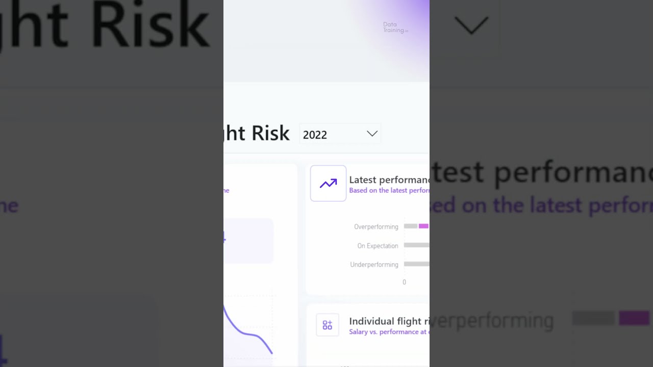 Iconen studio: iconen aanpassen voor websites en rapporten
