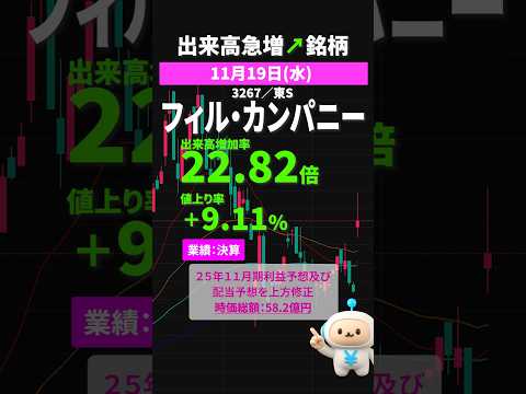 フィル・カンパニー｜2025年11月19日 #出来高急増  #スクリーニング #shorts