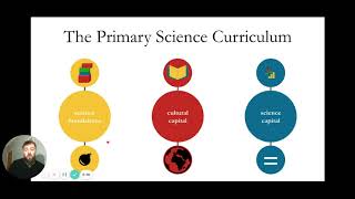 Primary Science Curriculum  Ben Rogers