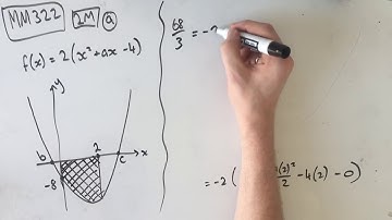 MM322 Maths Methods Fortify Study Guide - "Area under a parabola"
