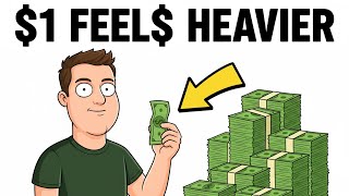 Why 1 Feels More Valuable At 20000 Than At 1000