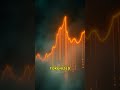 Hyperliquid is tokenizing pre-IPO assets — the ETF pattern is back #Shorts
