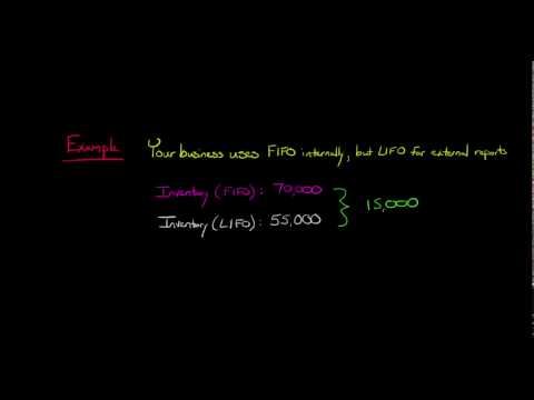 Video: Hoe bereken je de LIFO-index?