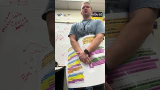 APWH LEQ rubric intro f25 