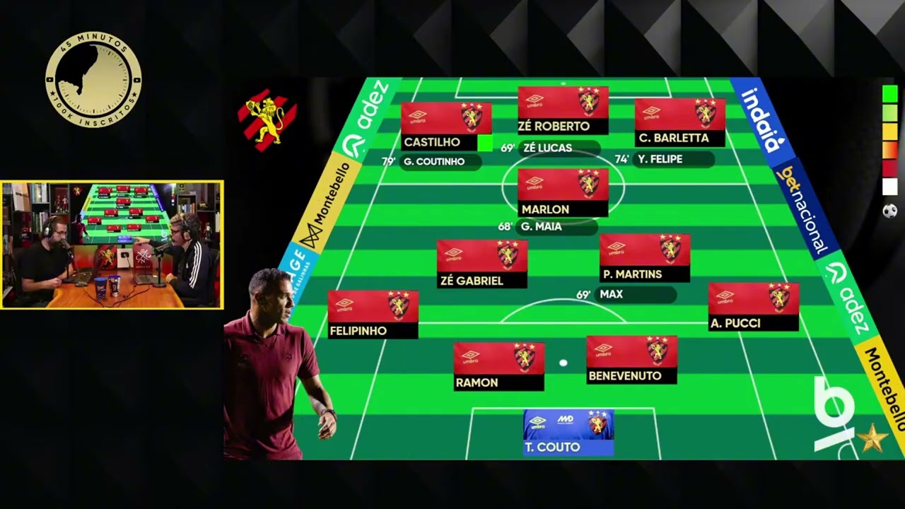 THIAGO COUTO E IURY CASTILHO SALVAM, ZAGA DESASTROSA, ZÉ GABRIEL ENTREGA - O SPORT CONTRA O NÁUTICO