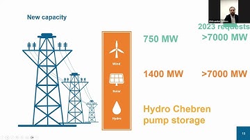 Webinar ‘Coal phase-out as an opportunity for regional economic development’ (14/06/2023) +Subtitles
