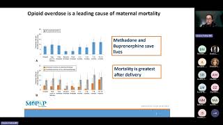 MCPAP for Moms Webinar - April 2025: The Interplay of Trauma and SUD in Perinatal Patients